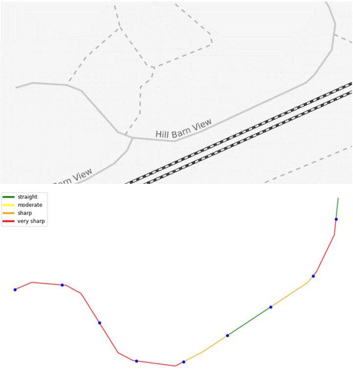 iRAP risk map output: road segments colored by crash risk score, giving planners a visual index of where safety investment is most needed.