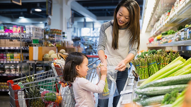 Estimating CO2 Footprint of Common Groceries