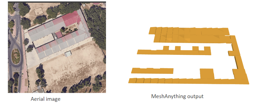 MeshAnythingV2 output for an industrial warehouse. The aerial image (left) shows a complex multi-section rooftop; the generated 3D mesh (right) captures the stepped structure, demonstrating the model's ability to reconstruct non-trivial roof geometry.