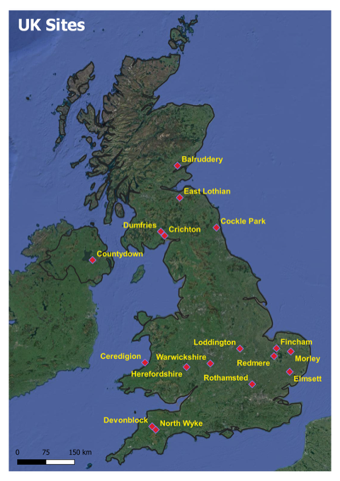 Figure 1: DNDC simulation sites distributed across the UK, from Scotland to East Anglia, capturing diverse soil types, climate regimes, and management practices across UK arable farmland.