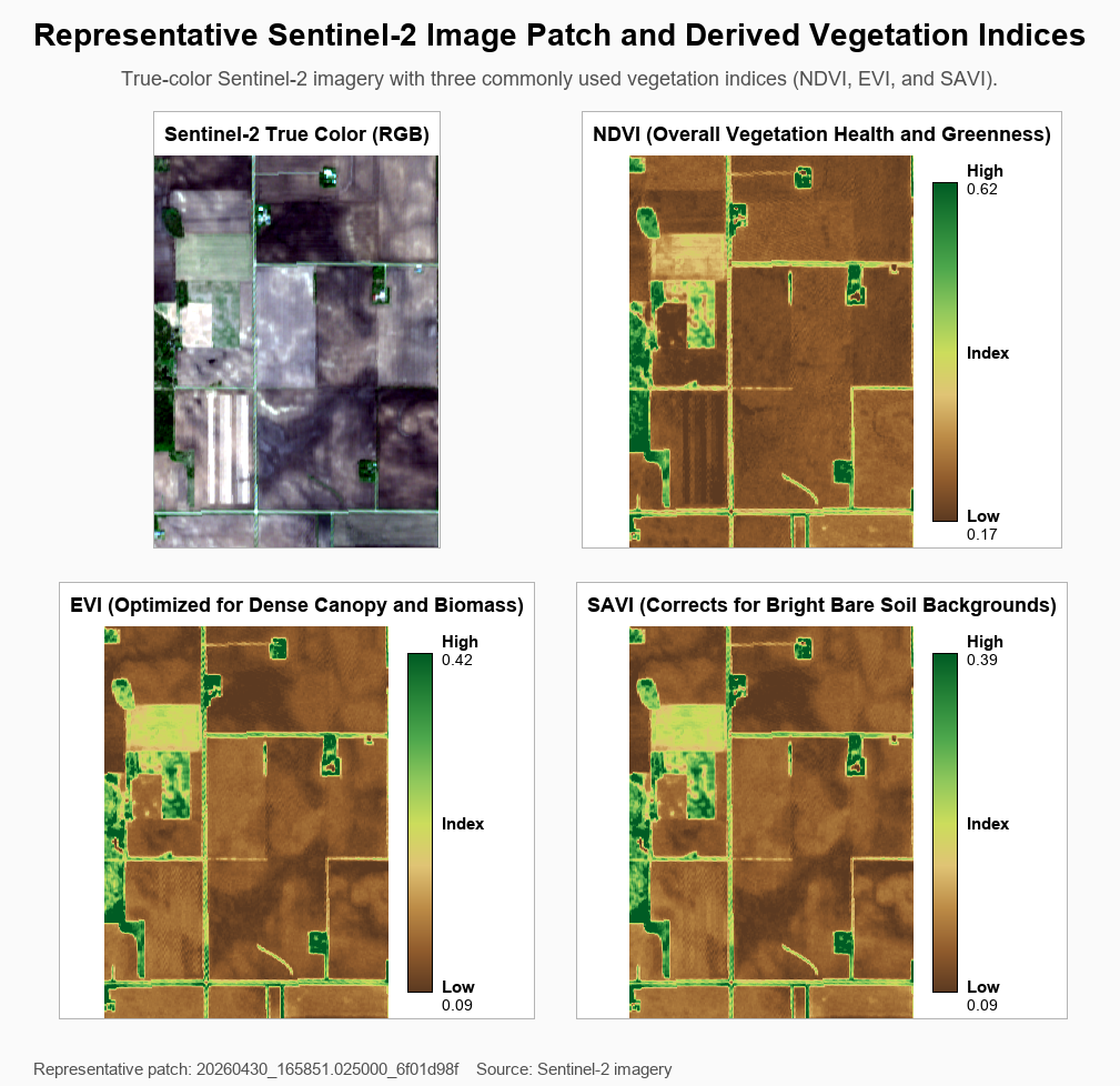 Sentinel-2 agricultural dataset showing high contrast field boundaries