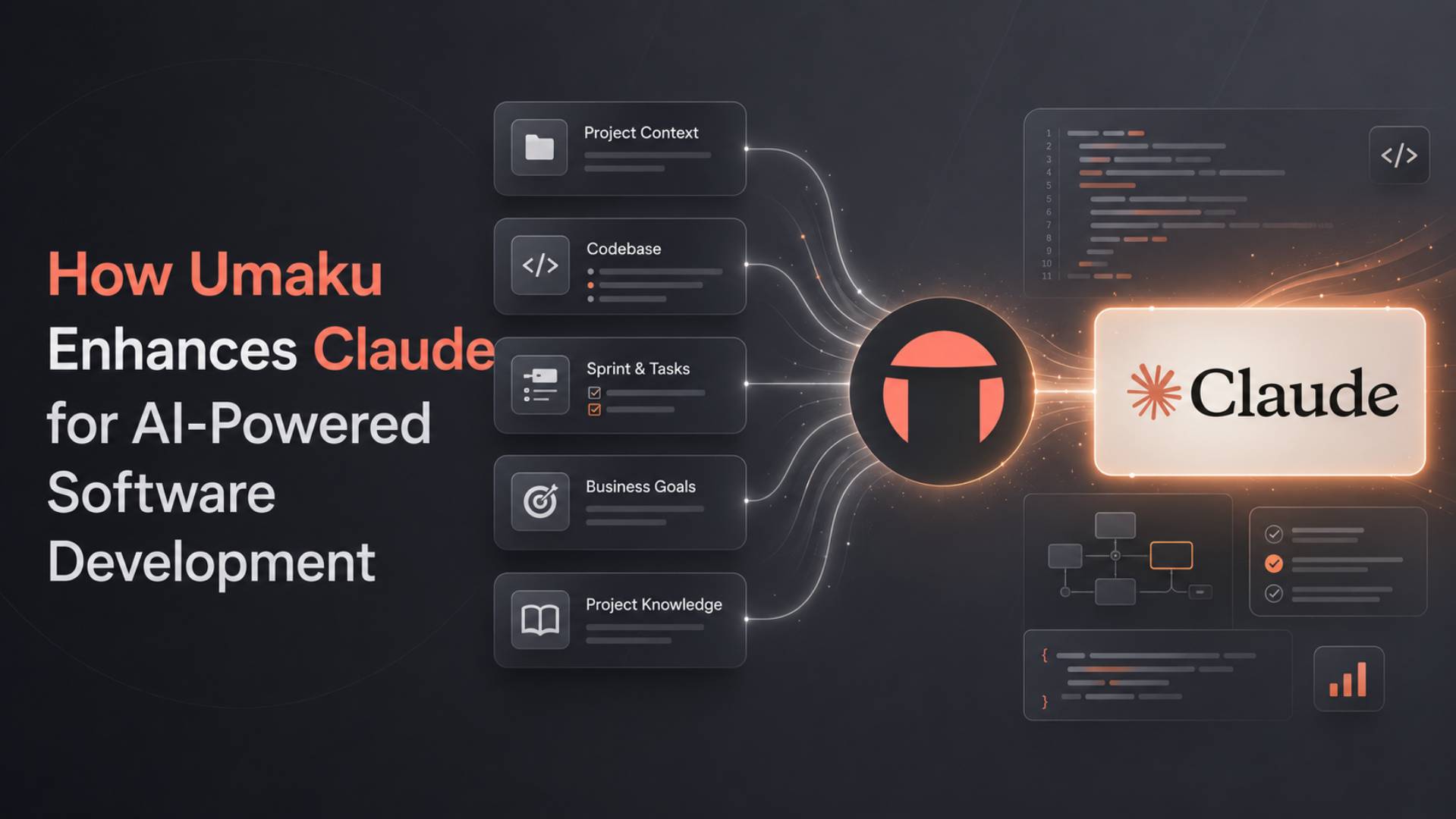 How Umaku Enhances Claude for AI-Powered Software Development