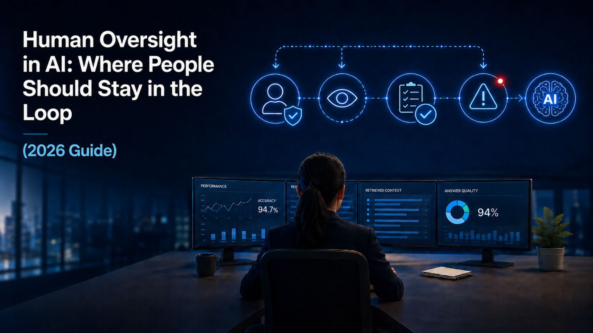Human Oversight in AI: Where People Should Stay in the Loop (2026 Guide)
