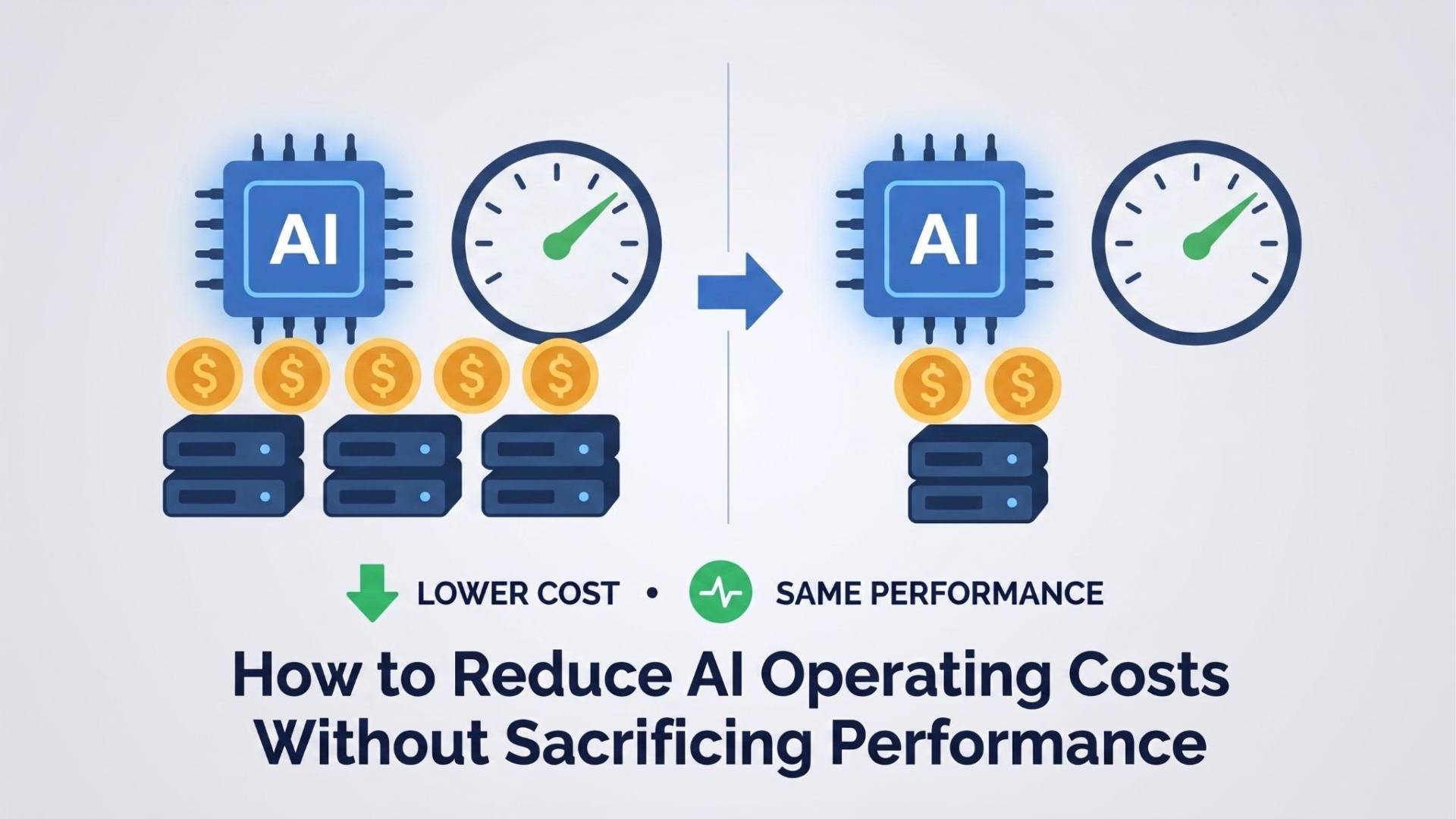 How to Reduce AI Operating Costs Without Sacrificing Performance