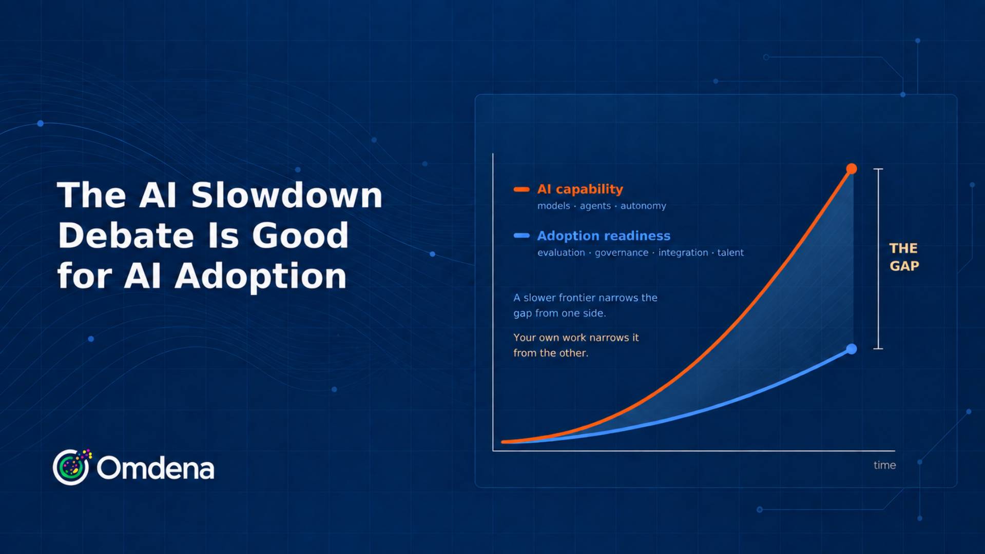 The AI Slowdown Debate Is Good for AI Adoption