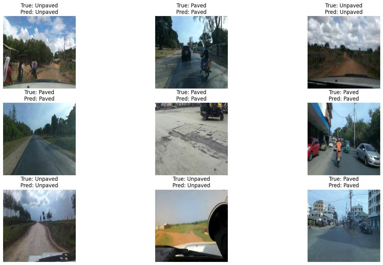 Figure 2: Swin Transformer road surface classification: paved and unpaved predictions on test imagery